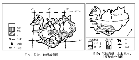 遼寧省沈陽市2013屆高考文綜領航預測(二)試題新人教版.doc免費全文閱讀